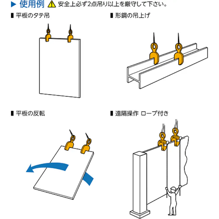 【CAINZ-DASH】スーパーツール タテ吊クランプ(ロックレバー式)遠隔操作レバー付 基本使用荷重0.5t SVC0.5L【別送品】