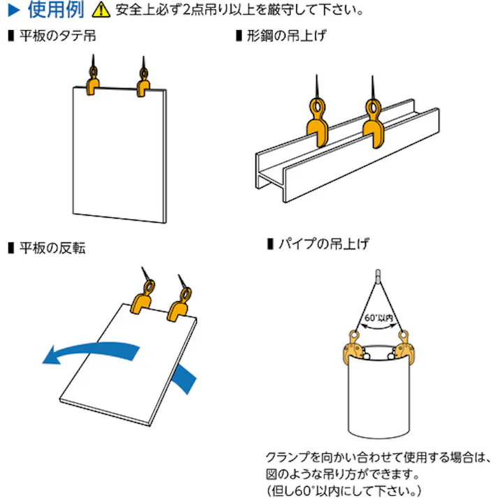 【CAINZ-DASH】スーパーツール タテ吊りクランプ (解放ストッパー式) 基本使用荷重1t SVC1【別送品】