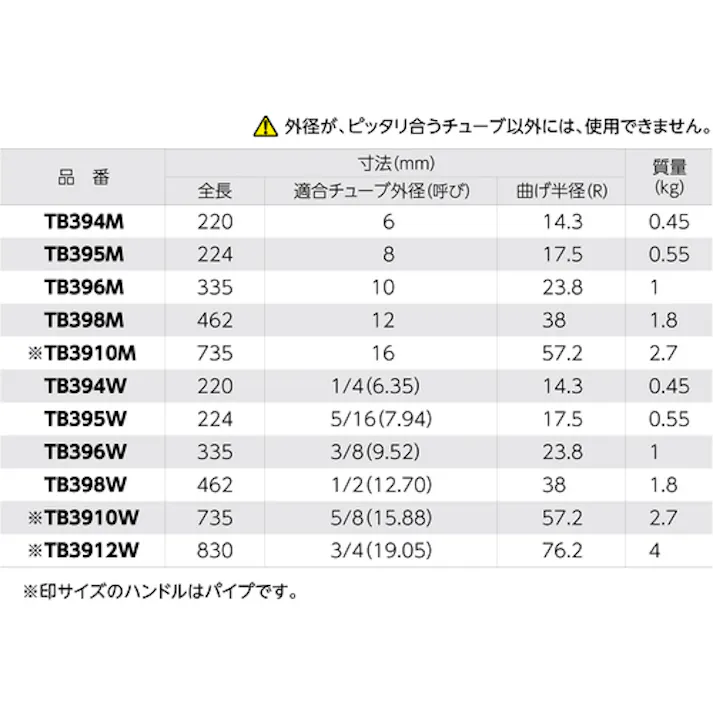 【CAINZ-DASH】スーパーツール チューブベンダー(適合チューブ外径:6) TB394M【別送品】