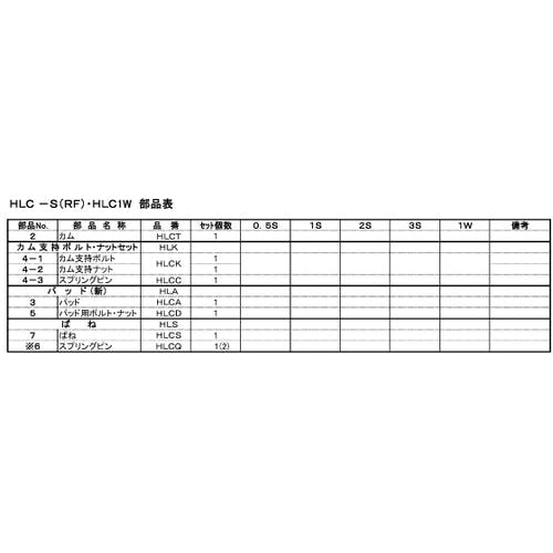スーパーツール 形鋼クランプ(HLC-S)用カム HLCT1S バークランプ スーパーツール 形鋼クランプ(HLC-S)用カム HLCT1S バークランプ