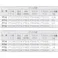 【CAINZ-DASH】スーパーツール ユニクランプ自在型(M14) FT-14【別送品】
