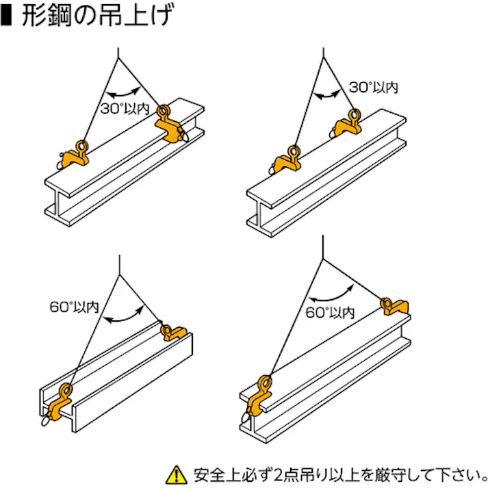 【CAINZ-DASH】スーパーツール 横吊クランプ(ロックハンドル式・先割型) 基本使用荷重0.5t HLC0.5U【別送品】