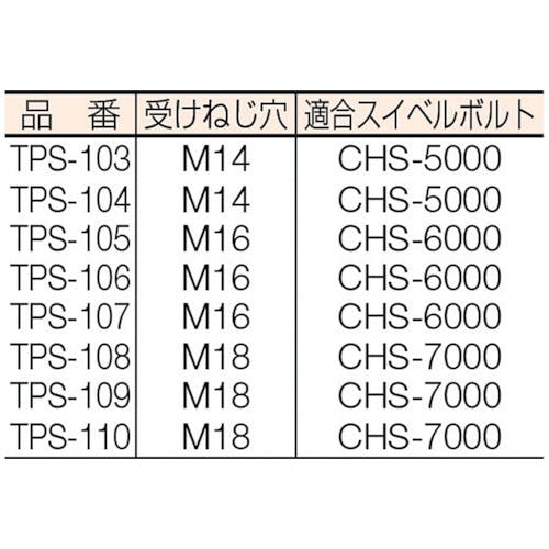 CAINZ-DASH】スーパーツール ねじ穴付ストラップクランプ（Ｍ１６用