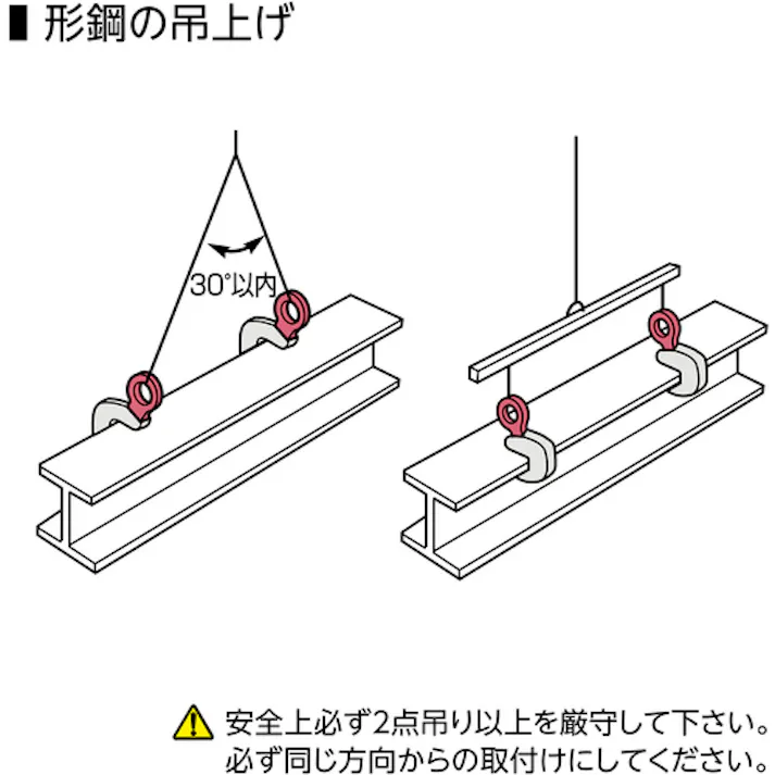 【CAINZ-DASH】スーパーツール 形鋼クランプ 容量:0.5ton クランプ範囲:1~13mm D1:23mm HLC0.5S【別送品】