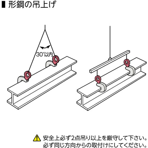 CAINZ-DASH】スーパーツール 形鋼クランプ（ワイドタイプ） 容量