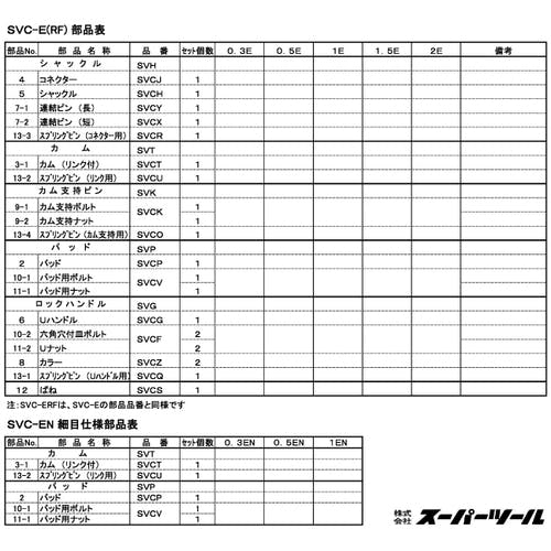 スーパーツール 立吊クランプ(SVC-E)用カムセット SVT0.3E 縦吊りクランプ スーパーツール 立吊クランプ(SVC-E)用カムセット SVT0.3E 縦吊りクランプ