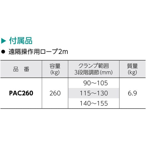 CAINZ-DASH】スーパーツール ALCパネル吊クランプ PAC260【別送品
