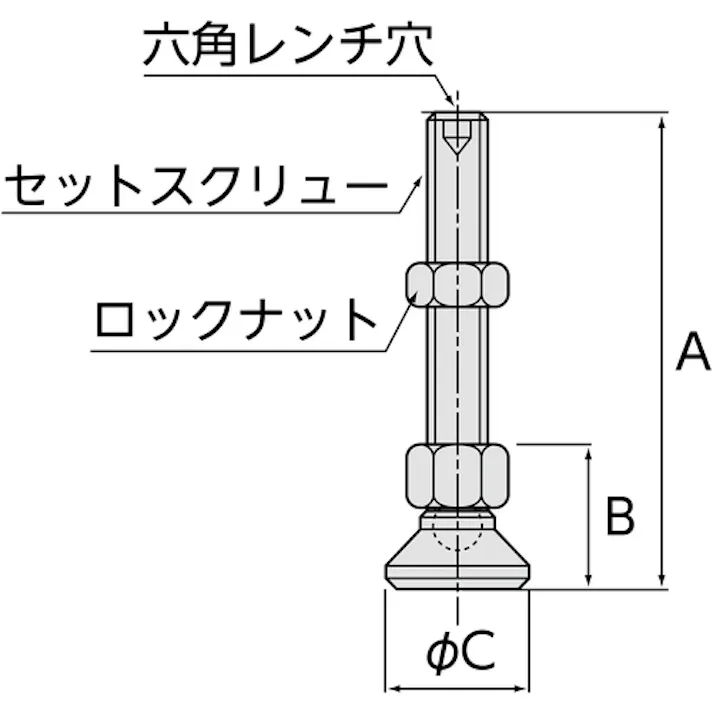 【CAINZ-DASH】スーパーツール スイベルパット付ボルト(M10)P:1.5 CHS-3000【別送品】
