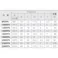 【CAINZ-DASH】スーパーツール 座付球面フランジナット(M12)凸凹1組 12M-SFN【別送品】