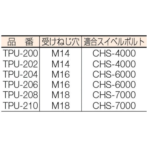 CAINZ-DASH】スーパーツール ねじ穴付Ｕクランプ（Ｍ１６用） 全長