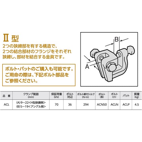 CAINZ-DASH】スーパーツール アイアンマン（仮設用狭締金具）L型