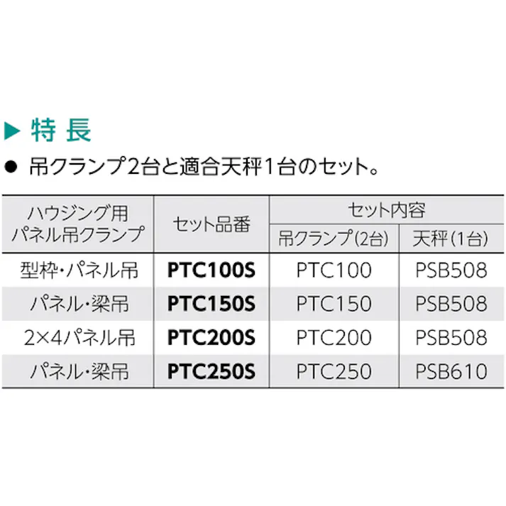 【CAINZ-DASH】スーパーツール 2×4パネル吊 天秤セット PTC200S【別送品】