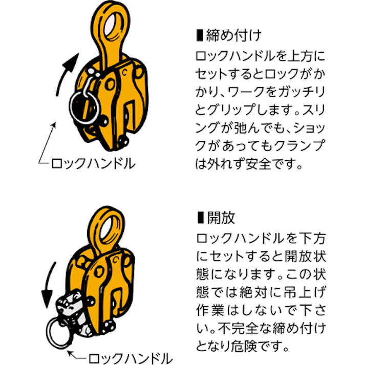 【CAINZ-DASH】スーパーツール 立吊クランプ(ロックハンドル式)ワイドタイプ SVC1WH【別送品】