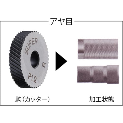 CAINZ-DASH】スーパーツール 切削ローレット駒（アヤ目用）ピッチ：0