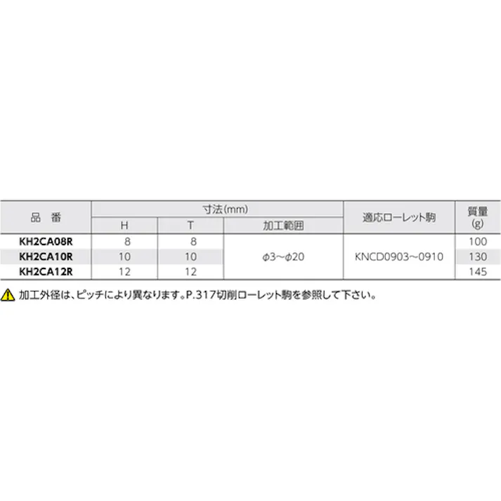 【CAINZ-DASH】スーパーツール 小径加工用切削ローレットホルダー 切削アヤ目用 加工範囲:φ3~φ20 H:10mm B:10mm KH2CA10R【別送品】