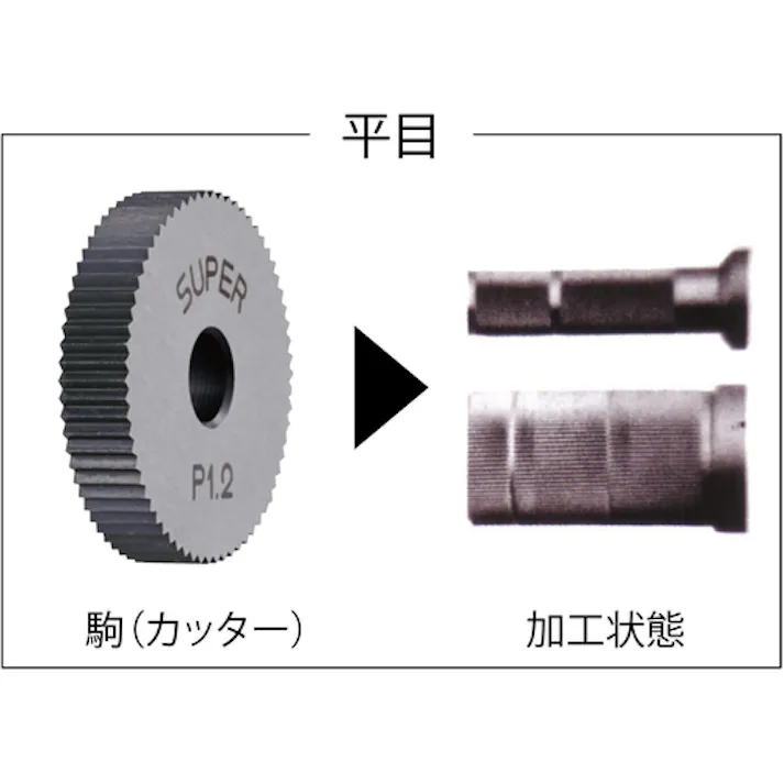 【CAINZ-DASH】スーパーツール 切削ローレット駒(平目用)ピッチ:2.0 外径A:21.5 KNCF2120R【別送品】