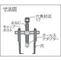 【CAINZ-DASH】スーパーツール スライド式超薄爪ギヤープーラ ABT90【別送品】