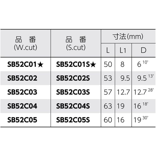 CAINZ-DASH】スーパーツール スーパー超硬バー シャンク径6mm（円錐