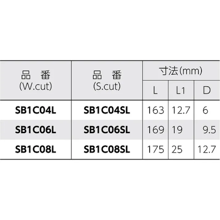 【CAINZ-DASH】スーパーツール スーパー超硬バー ロングシャンク径6mm(円筒型)ダブルカット 刃径:9.5 SB1C06L【別送品】