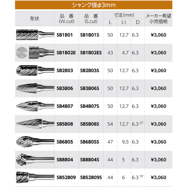 【CAINZ-DASH】スーパーツール スーパー超硬バー ロー付タイプ 球型(ダブルカット)刃径:6.3mm 刃長:5.0mm 軸径:3.0mm SB8B04【別送品】