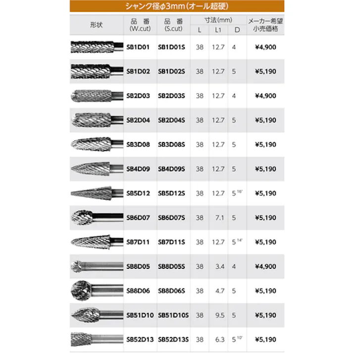 【CAINZ-DASH】スーパーツール スーパー超硬バー オール超硬タイプ 楕円型(ダブルカット)刃径:5.0mm 刃長:9.5mm 軸径:3.0mm SB51D10【別送品】