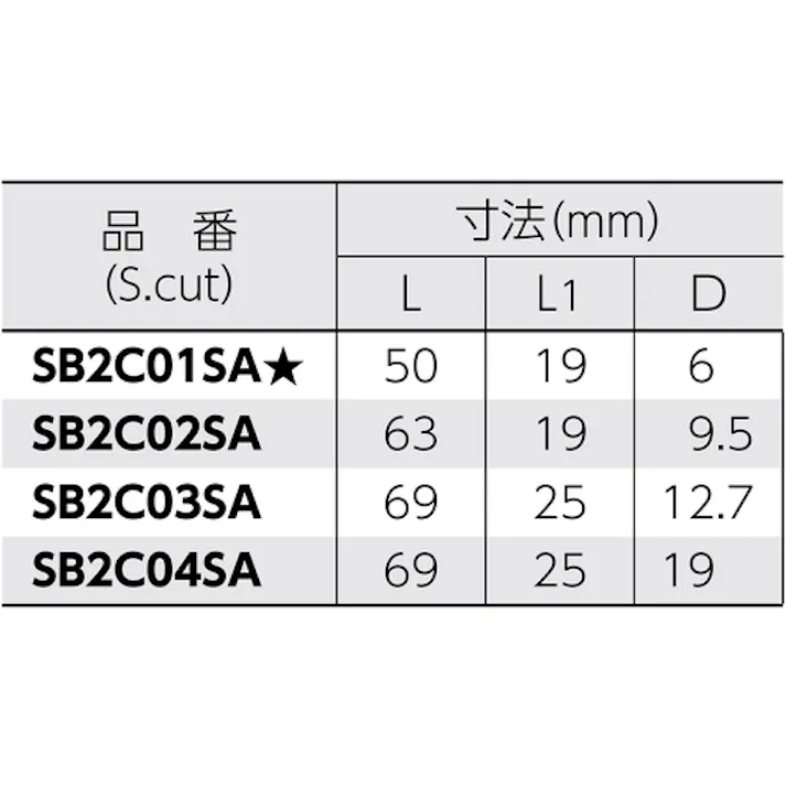 【CAINZ-DASH】スーパーツール スーパー超硬バー アルミカット オール超硬タイプ シャンク径6mm 先丸円筒型 刃径:6.0 SB2C01SA【別送品】