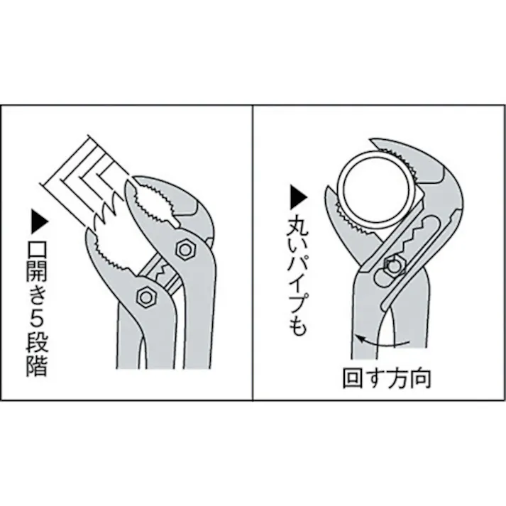 【CAINZ-DASH】スーパーツール ウォーターポンププライヤ(JIS)ビニールグリップ(5段階調節型) GWZ250H【別送品】