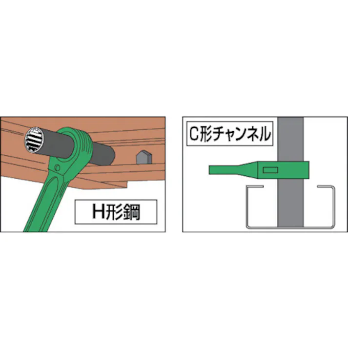 【CAINZ-DASH】スーパーツール 両ロングソケット・両口ラチェットレンチ(爪式)六角対辺:19×21 全長:310mm RN-1921WL【別送品】