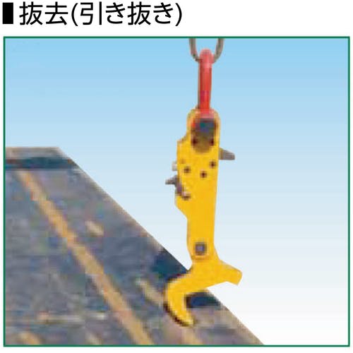 スーパーツール(SUPERTOOL) スーパーフットロック SDH3 SDH3 - 総合作業工具メーカー・スーパーツール・吊クランプ専用サイト