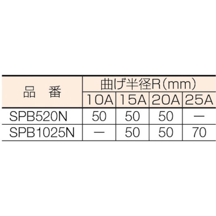 【CAINZ-DASH】スーパーツール パイプベンダー（油圧式）適用パイプ呼び：１０Ａ・１５Ａ・２０Ａ　能力：５０ｋＮ　シリンダーストローク：１２７ SPB520N【別送品】