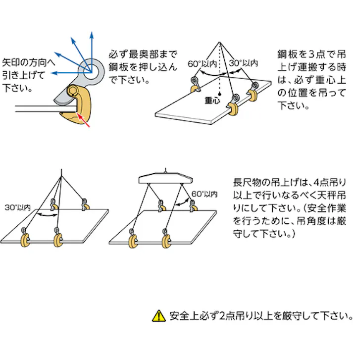 【CAINZ-DASH】スーパーツール 水平横吊クランプ(クランプ範囲:0~40mm) HPC1N【別送品】
