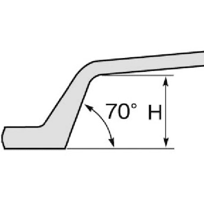 【CAINZ-DASH】スーパーツール シャーボルト用めがねレンチ　六角対辺寸法：３２ KPH32【別送品】