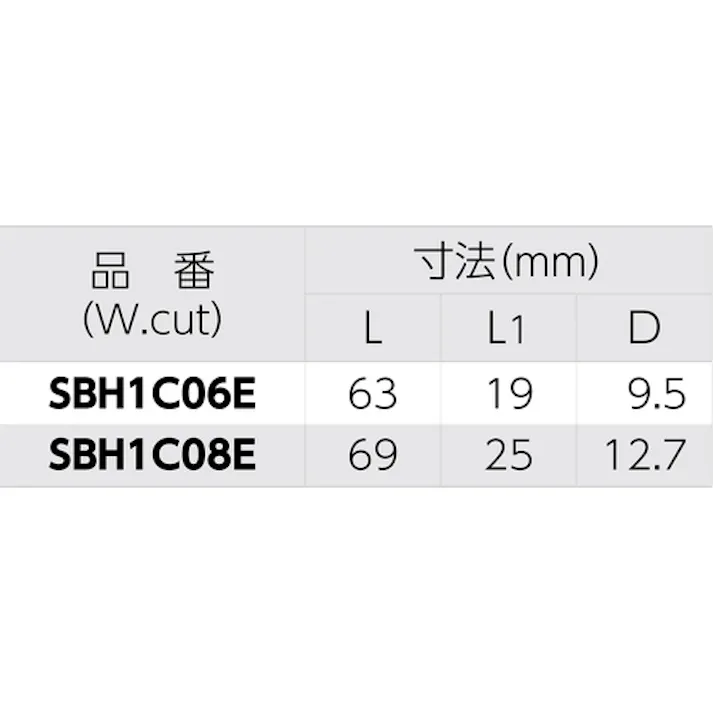 【CAINZ-DASH】スーパーツール スーパー超硬バー 重切削用 ロー付タイプ 円筒エンド刃型 刃径:12.7mm 軸径:6.0mm SBH1C08E【別送品】