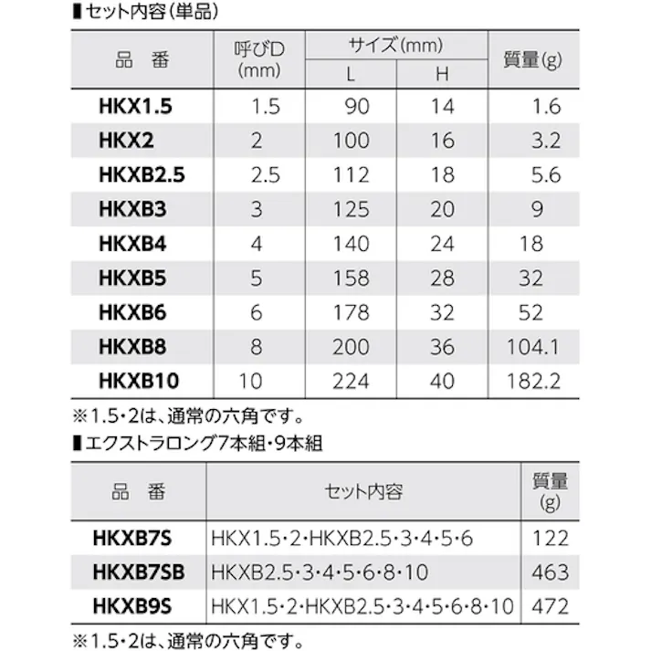 【CAINZ-DASH】スーパーツール エクストラロングボールポイント六角棒レンチ 2.5mm HKXB2.5【別送品】