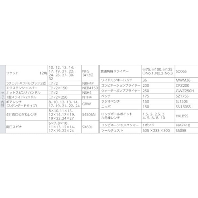 【CAINZ-DASH】スーパーツール プロ用デラックス工具セット（チェストタイプ） S7000DX【別送品】