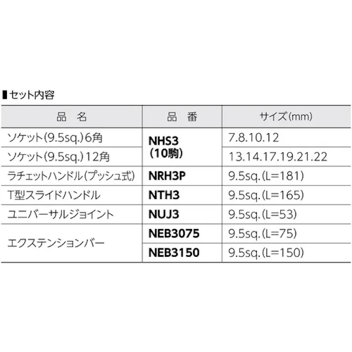 【CAINZ-DASH】スーパーツール ソケットレンチセット 差込角9.5mm(3/8インチ)入り数:15 N310S【別送品】