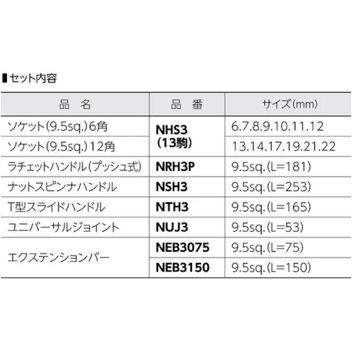 【CAINZ-DASH】スーパーツール ソケットレンチセット 差込角9.5mm(3/8インチ)入り数:19 N313S【別送品】