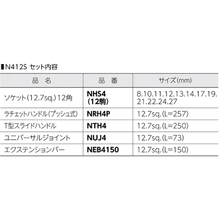【CAINZ-DASH】スーパーツール ソケットレンチセット 差込角12.7mm(1/2インチ)入り数:16 N412S【別送品】