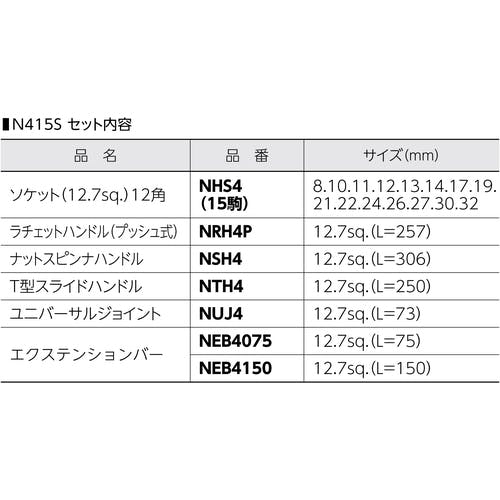 CAINZ-DASH】スーパーツール ソケットレンチセット 差込角12．7mm