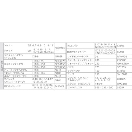 CAINZ-DASH】スーパーツール デラックス工具セット S8000DX【別送品】 手作業工具 ホームセンター通販【カインズ】