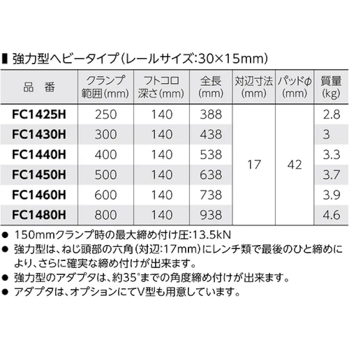 【CAINZ-DASH】スーパーツール L型クランプ(強力型ヘビータイプ)フトコロ深さ:140mm クランプ範囲:300mm FC1430H【別送品】