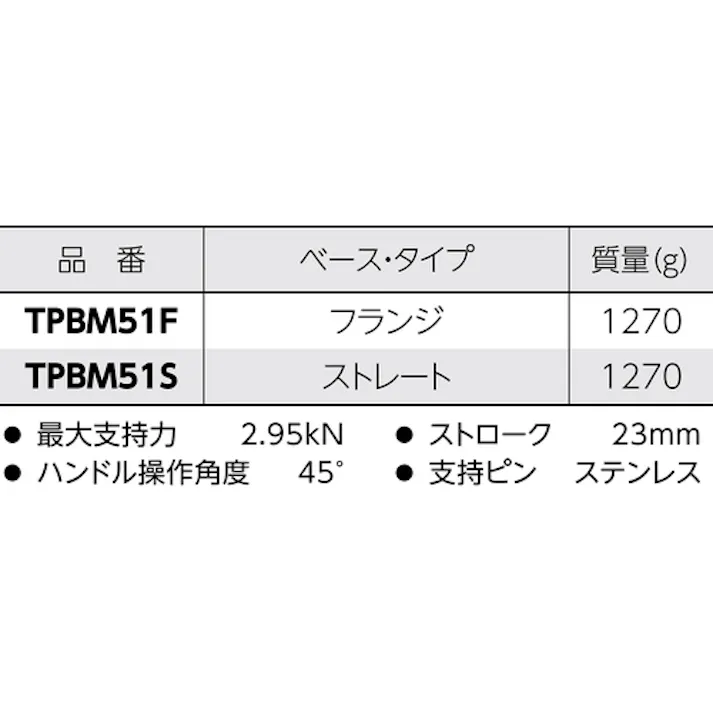 【CAINZ-DASH】スーパーツール 横押し型トグルクランプ 全長:319mm 締付力:2.95kN ストレートベース TPBM51S【別送品】