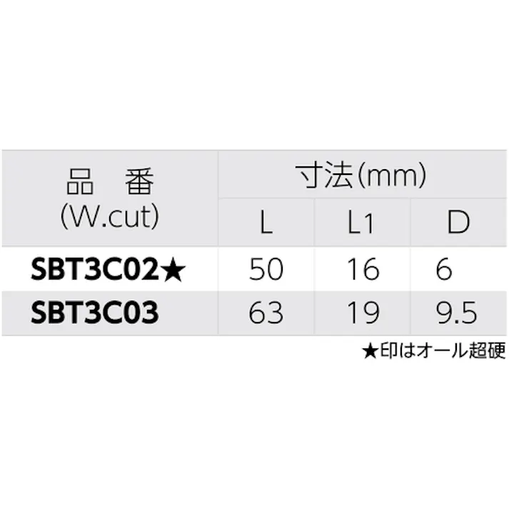 【CAINZ-DASH】スーパーツール スーパー超硬バー チタンコーティング オール超硬タイプ 砲弾型(ダブルカット)刃径:6.0mm 軸径:6.0mm SBT3C02【別送品】