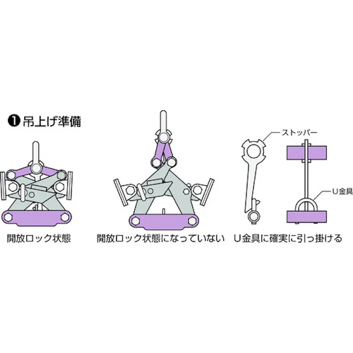 【CAINZ-DASH】スーパーツール U字溝吊クランプ内張型(パッド式) BUC240N【別送品】
