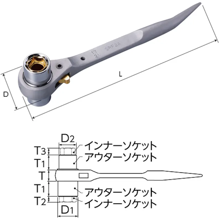 【CAINZ-DASH】スーパーツール アルミ製 4 サイズラチェットレンチ ショートタイプ インナーソケット:17、19 アウターソケット:21、24 SRF3A【別送品】