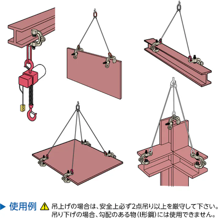 【CAINZ-DASH】スーパーツール スクリューカムクランプ(ダブル・アイ型)ツイストカム式 基本使用荷重1t 17×21両口ラチェットレンチショートタイプ付 SWC1S【別送品】