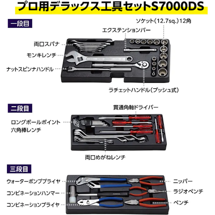 【CAINZ-DASH】スーパーツール プロ用デラックス工具セット(2段引き出し) S7000DS【別送品】