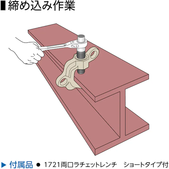 【CAINZ-DASH】スーパーツール スクリューカムクランプ(ダブル・アイ型) 基本使用荷重1t 両口ラチェットレンチ(ショートタイプ):17×21付 SWC1N【別送品】
