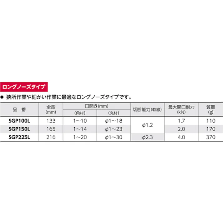 【CAINZ-DASH】スーパーツール グリッププライヤ ロングノーズタイプ 全長:165mm 口開き:(角材)1~14、(丸材)φ1~23 SGP150L【別送品】