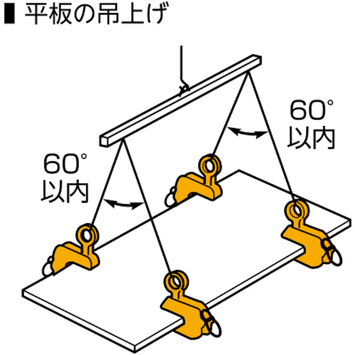 【CAINZ-DASH】スーパーツール 横吊クランプ ロックハンドル式 細目仕様 基本使用荷重0.5t クランプ範囲0~25mm HLC0.5HN【別送品】